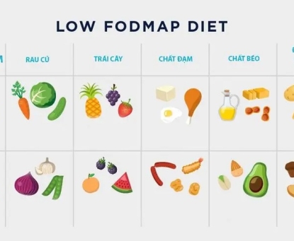 Hướng dẫn chế độ sinh hoạt để hạn chế hội chứng ruột kích thích